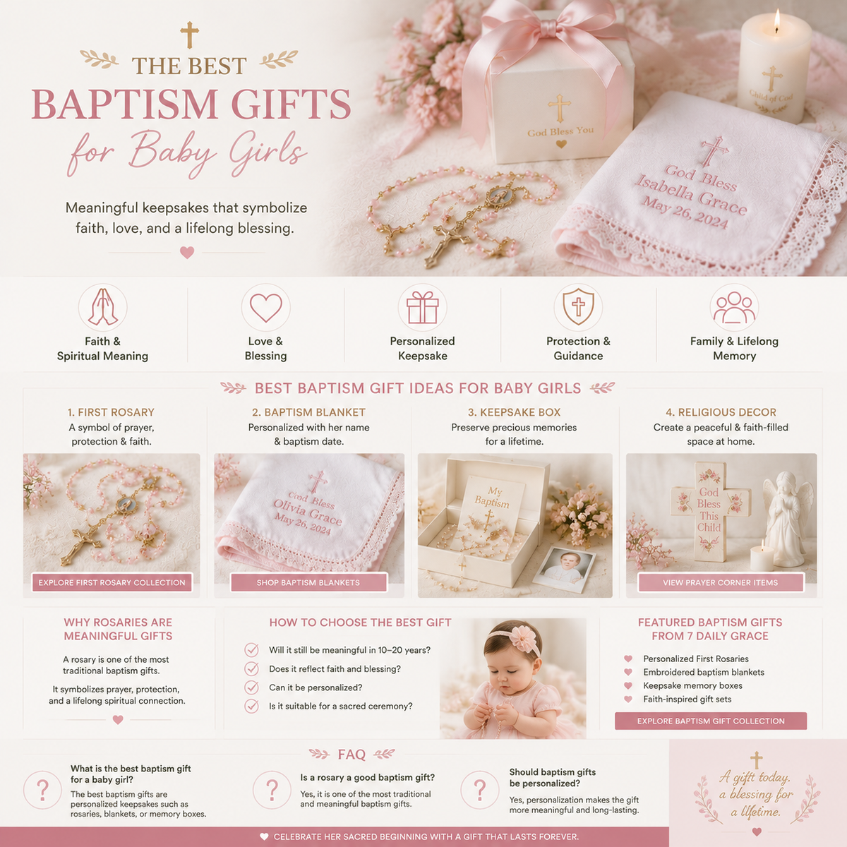 Baby girl baptism gift infographic with a pink rosary, embroidered blanket, keepsake box and religious decor